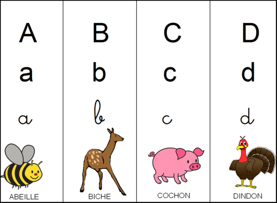 Abécédaire illustré avec des animaux pour chaque lettre de l'alphabet
