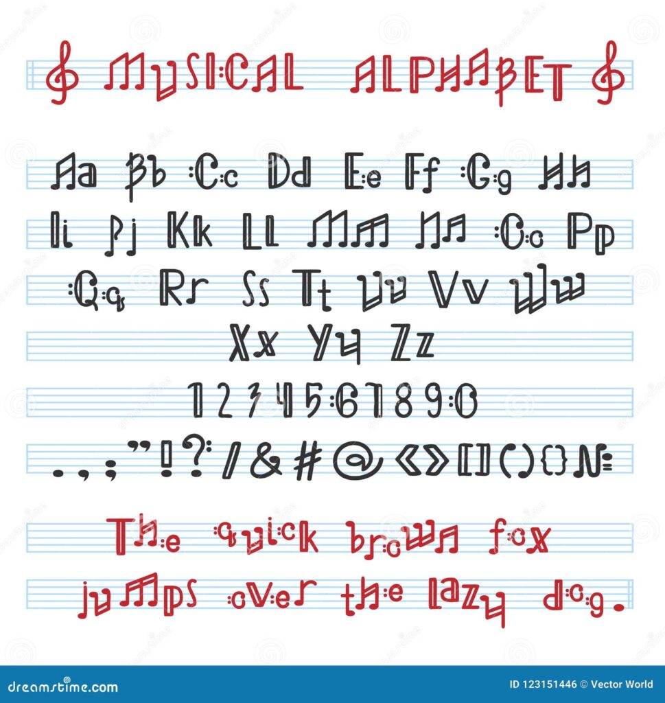 Alphabet musical illustré combinant lettres et notes de musique