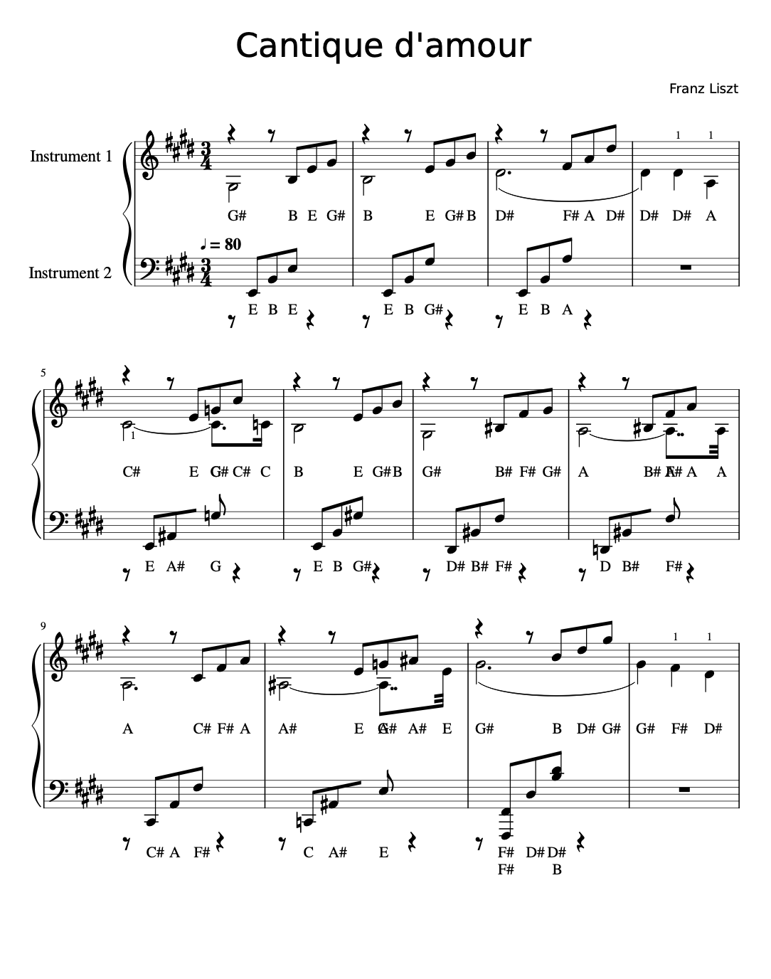 Partitions traduites en lettres musicales