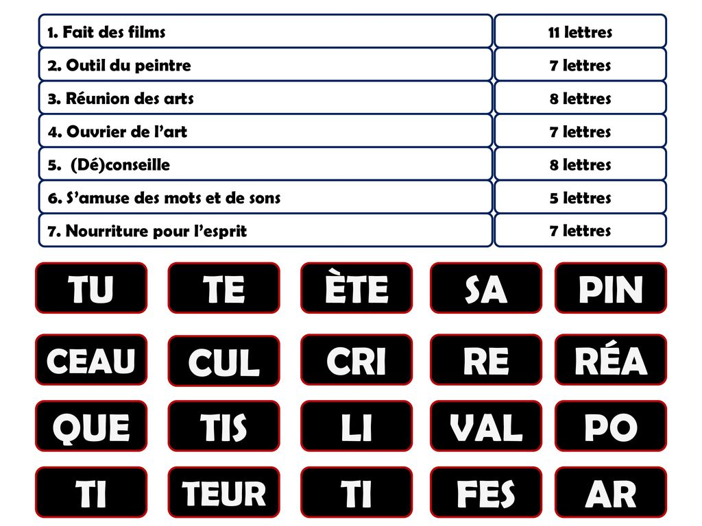 Mots 7 lettres voyelle
